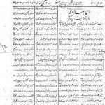 ارشیو نشریه استخر