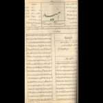 ارشیو نشریه امید(ادهم)