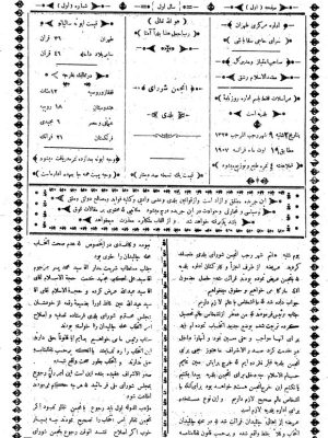 ارشیو نشریه انجمن شورای بلدی تهران