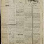 ارشیو نشریه جارچی ملت