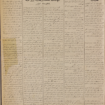 ارشیو روزنامه حقیقت(بهبهانی)