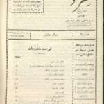 ارشیو نشریه خرد