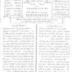 ارشیو نشریه ساحل نجات