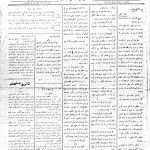 ارشیو روزنامه مرد آزاد سال 1301