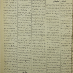 ارشیو نشریه ندای آسمانی